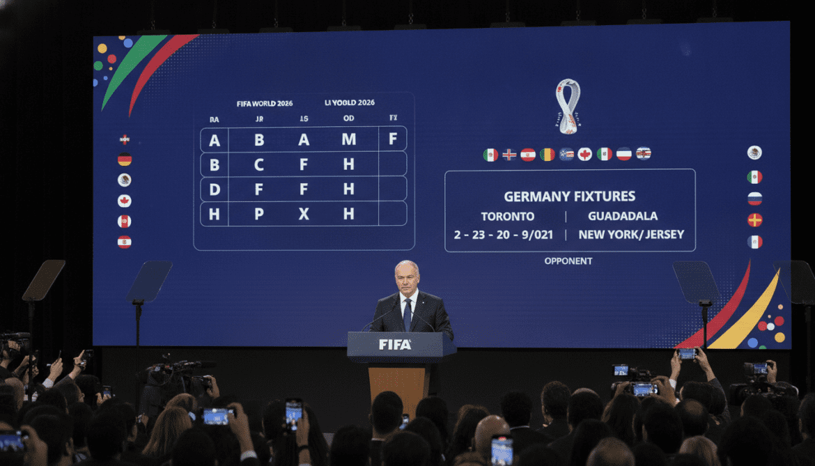 FIFA World Cup 2026 Schedule Reveals Groups, Germany Fixtures and Venues